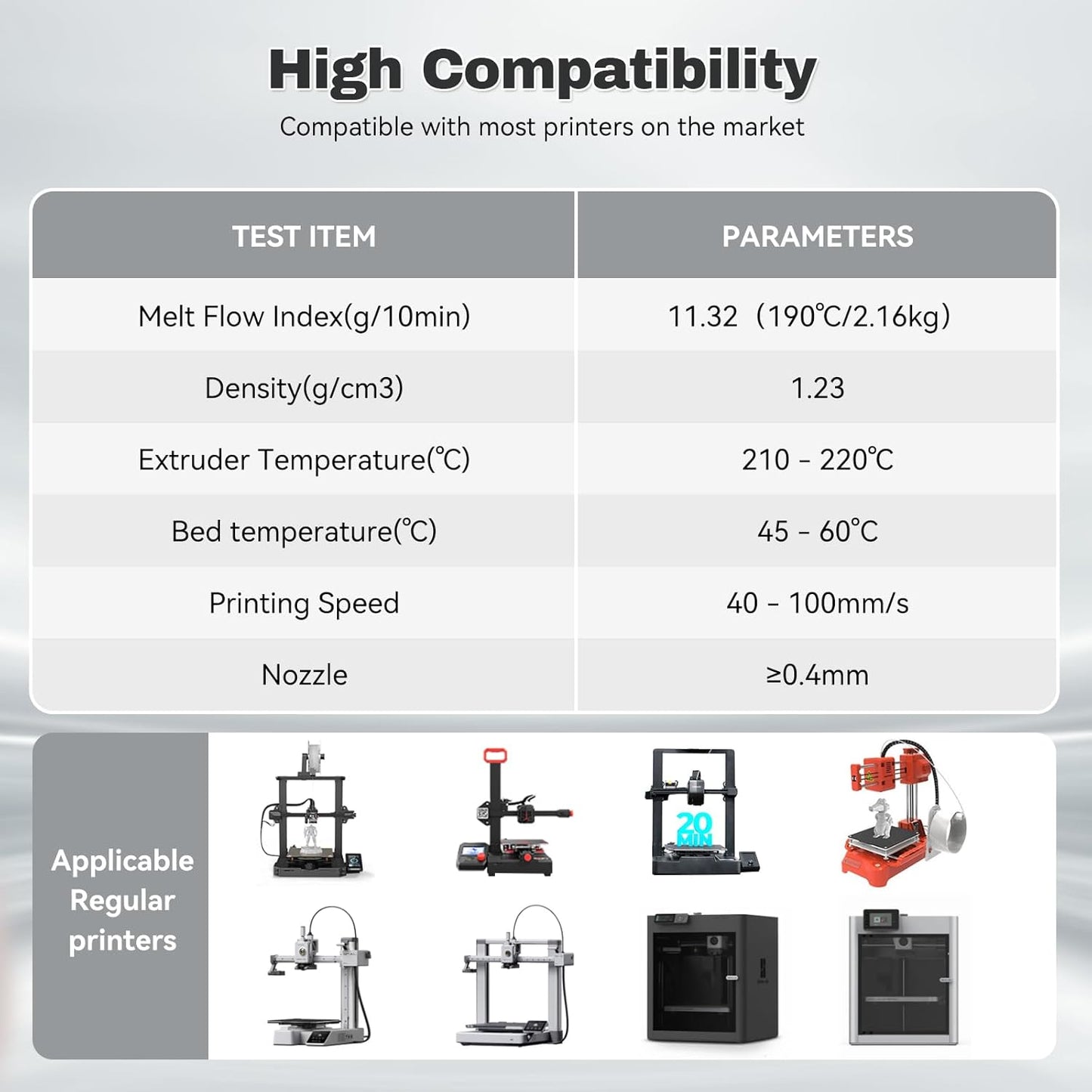 Silk PLA Filament 1.75mm Purple Green Dual Color PLA 3D Printer Filament 2 in 1 Coextrusion 1KG Spool(2.2lbs) 3D Printing Filament Dimensional Accuracy +/- 0.03mm Fits for Most FDM 3D Printers