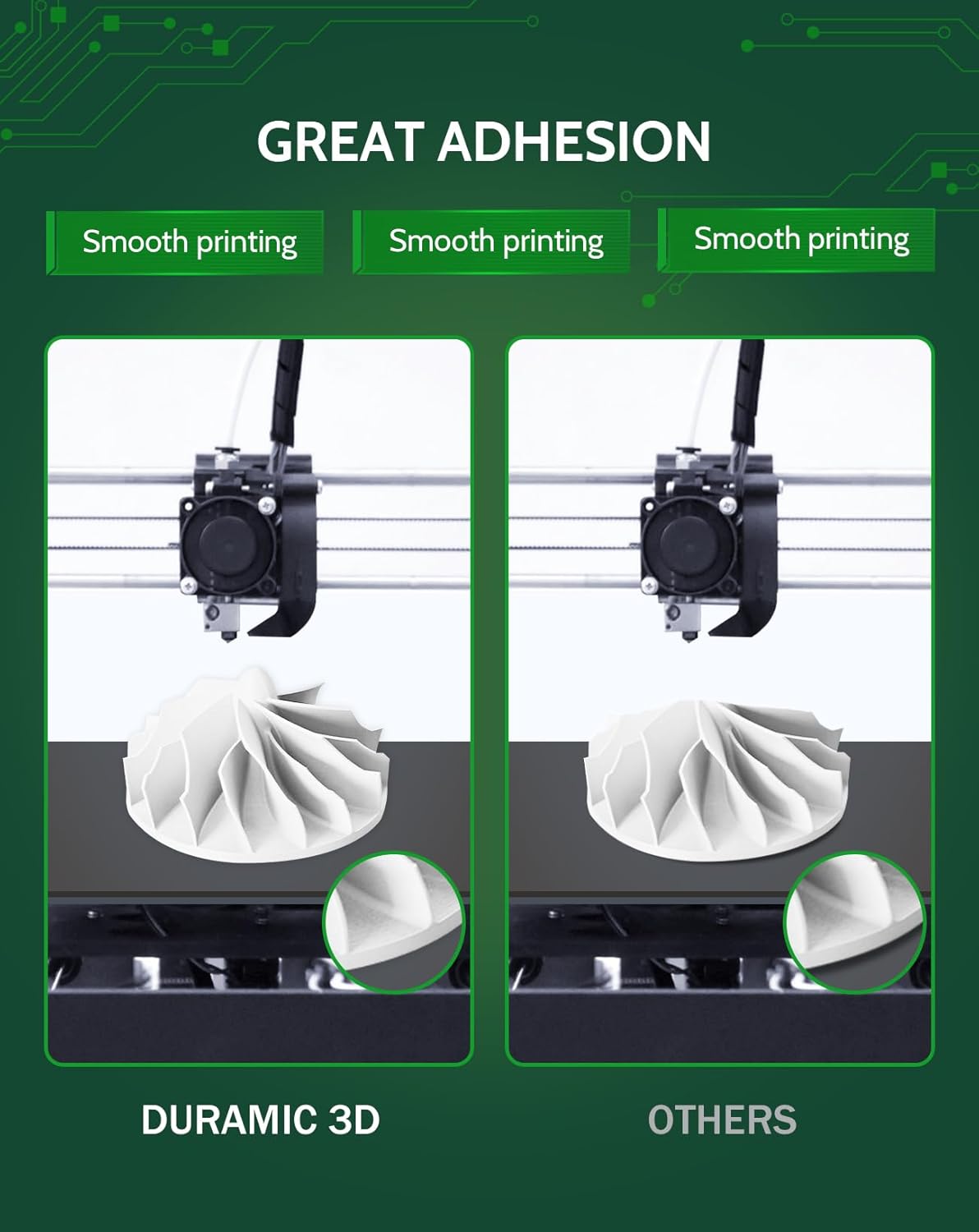 DURAMIC 3D PLA Glow Blue in The Dark Filament 1.75mm 1Kg, 3D Printing Luminous Filament 1.75mm Dimensional Accuracy +/- 0.02 mm, Fit Most FDM 3D Printers