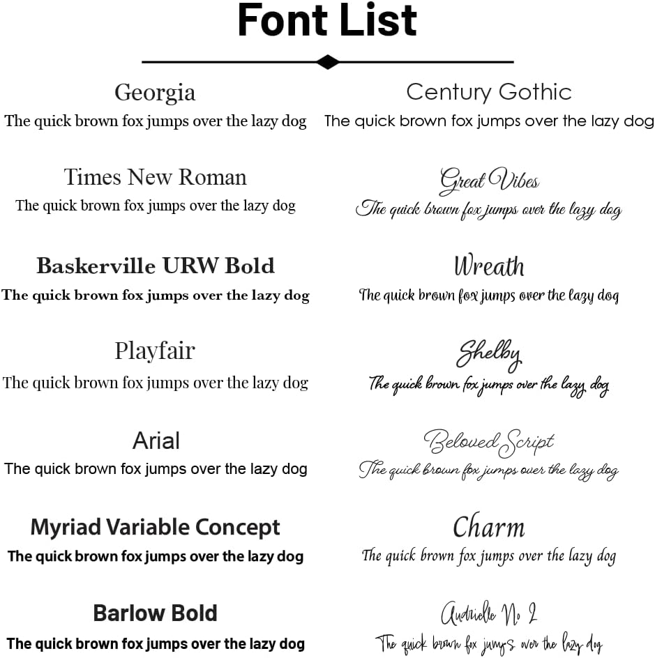 Custom Engraved Name Plates with Adhesive, Made in The USA, Personalized Pet Urn, Memorial Plaque, Picture Frame, Art Tag, Flag case (Black Plate/Silver Text, 1x3 Inch)