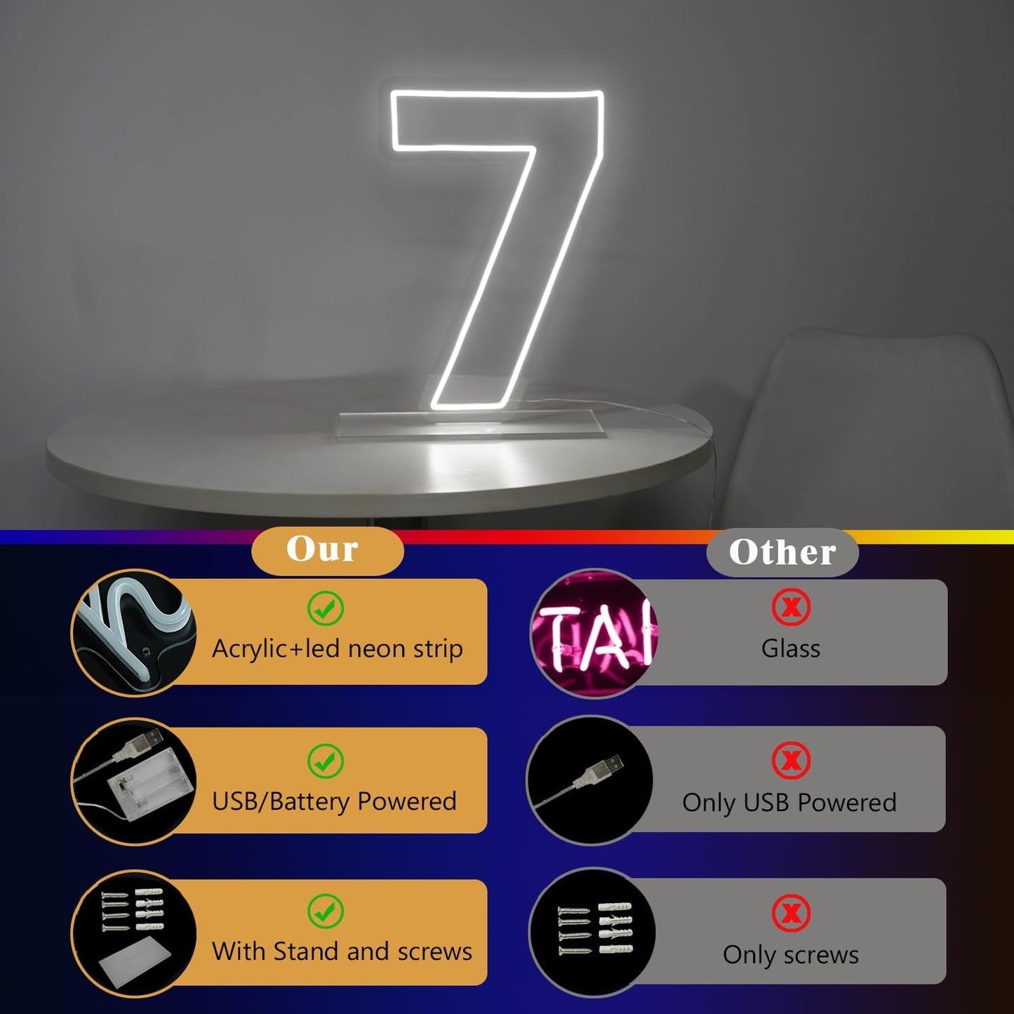 Number 7 Neon Sign for Birthday, 16.54" Cool White USB Battery Powered Led Neon Sign for Party Wedding Anniversary Decor Light Sign (Number 7)