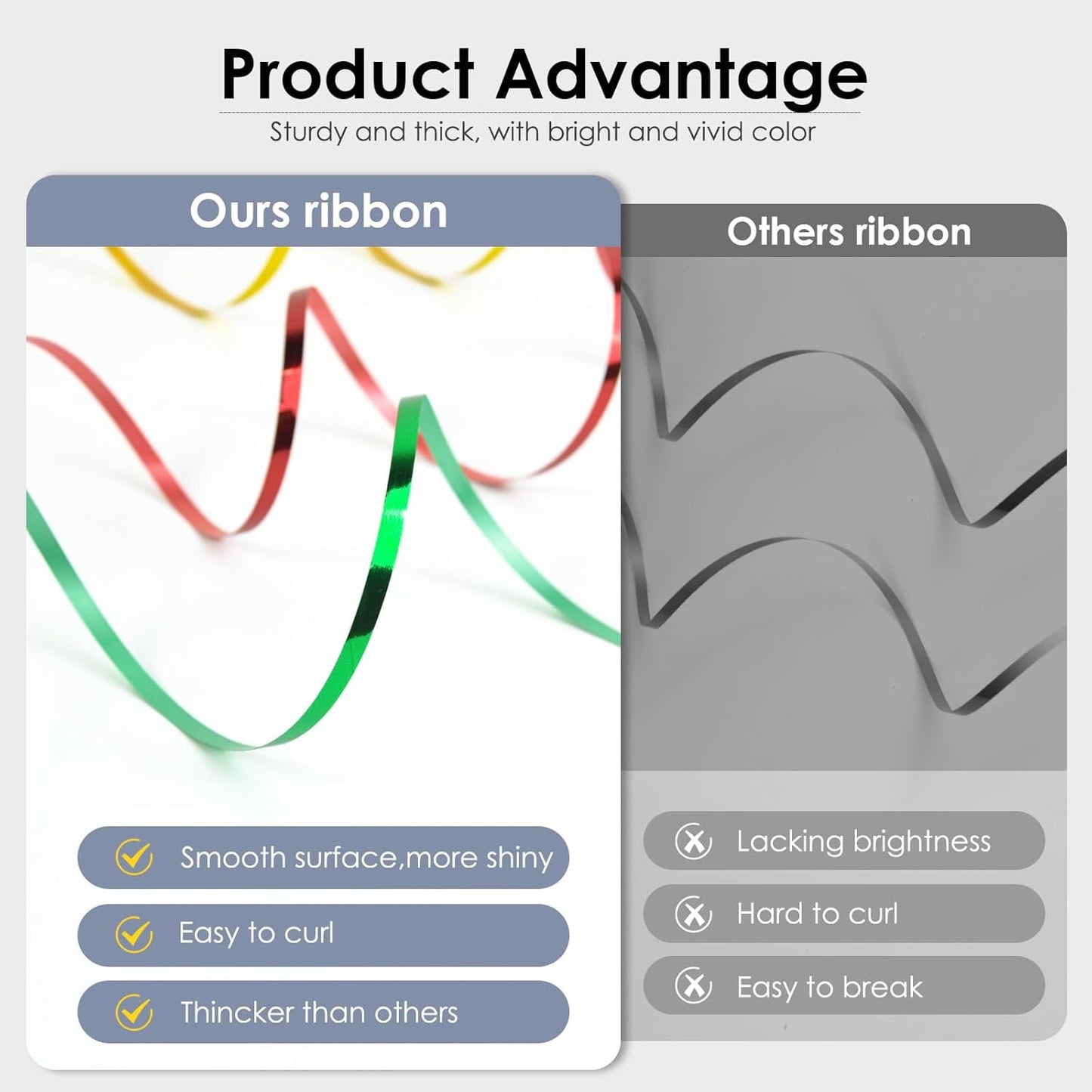 Silver Metallic Ribbon - 500 Yard Iridescent Crimped Ribbon for Crafts, Gift Wrapping, Balloons, Florist Flowers (1 Roll)