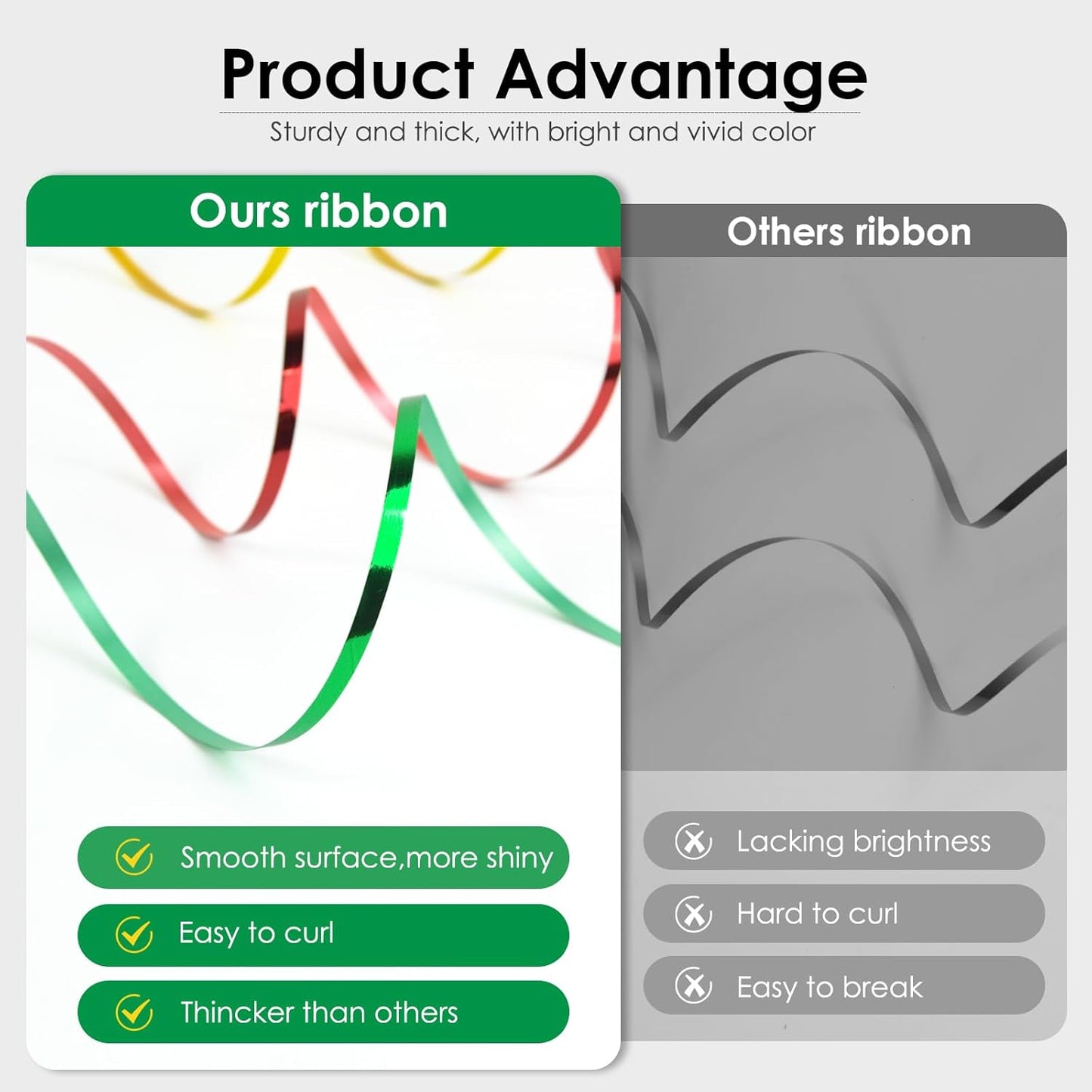 Green Metallic Ribbon - Iridescent Crimped, 500 Yards for Crafts, Gift Wrapping, Balloons, Florist (1 Roll)