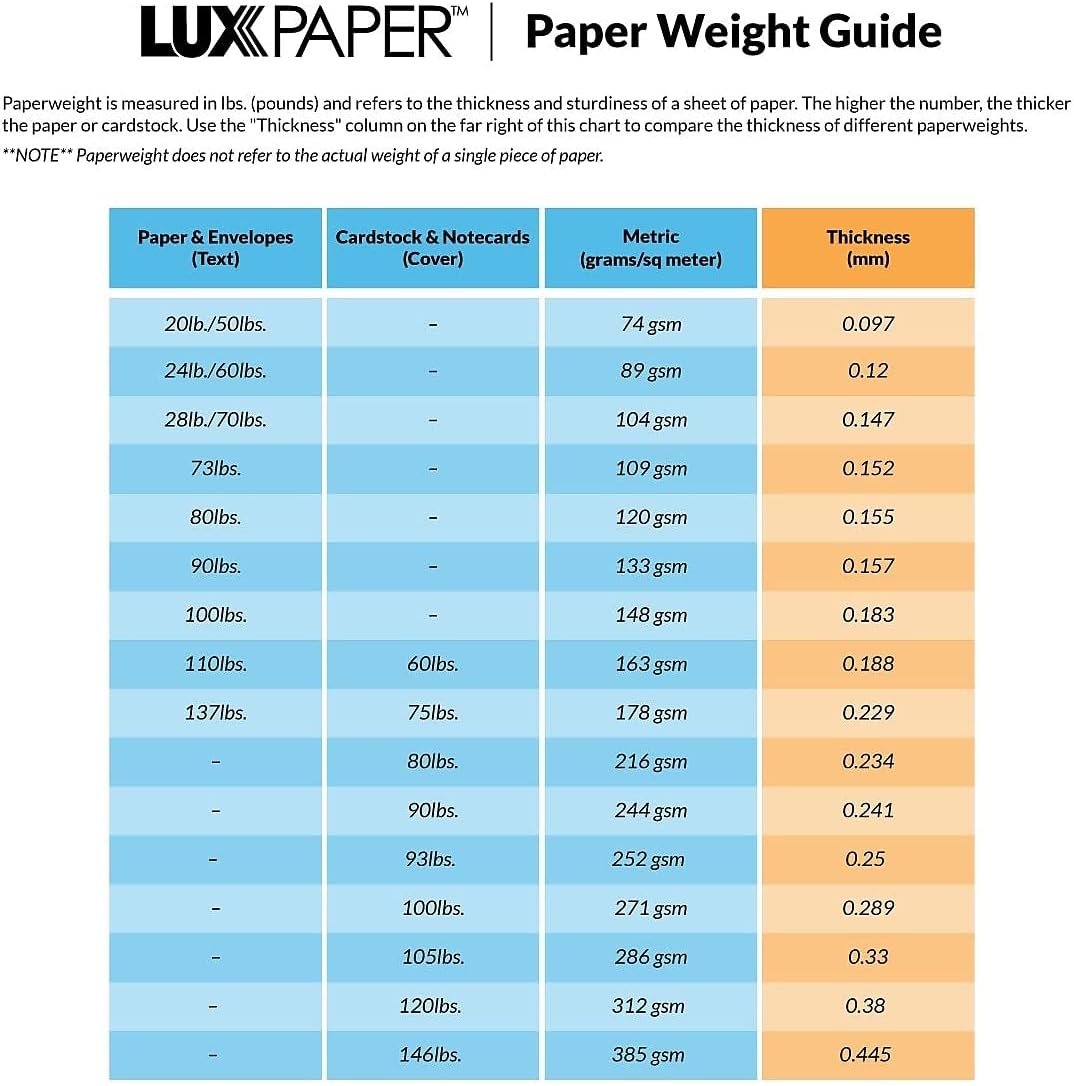 LUXPaper A7 Invitation Envelopes | Peel & Press | 5 1/4" x 7 1/4" | Natural Linen | 80lb. Text | 50 Qty