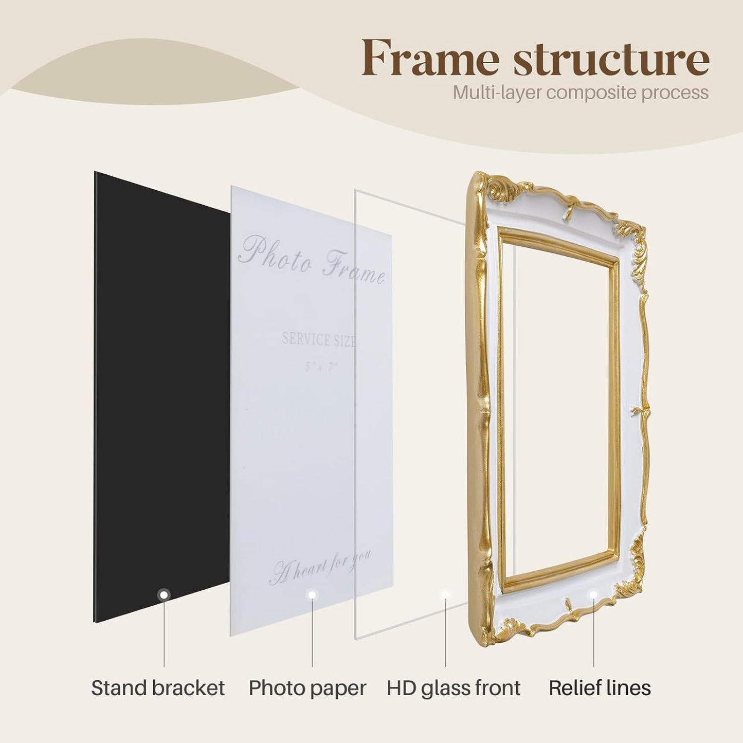Cuspin Vintage Picture Frame 5x7 Gold Frames, Ornate White and Gold Textured Hand-Crafted Resin Frame with Glass Front, 5 by 7 Antique Photo Frames for Tabletop Display