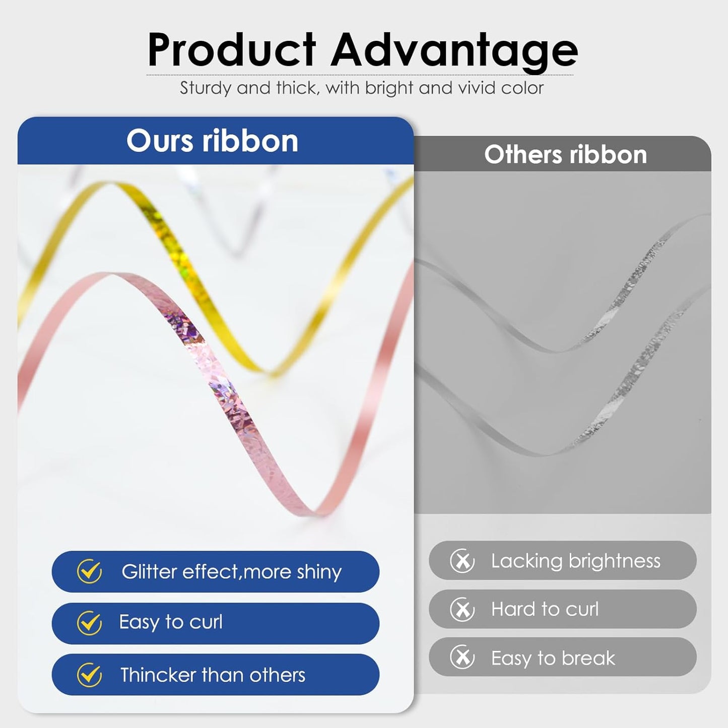 Blue Curling Ribbon - 500 Yard Shiny Metallic Curly, Thin Gift Ribbon for Wrapping, Balloons, Florist Flowers