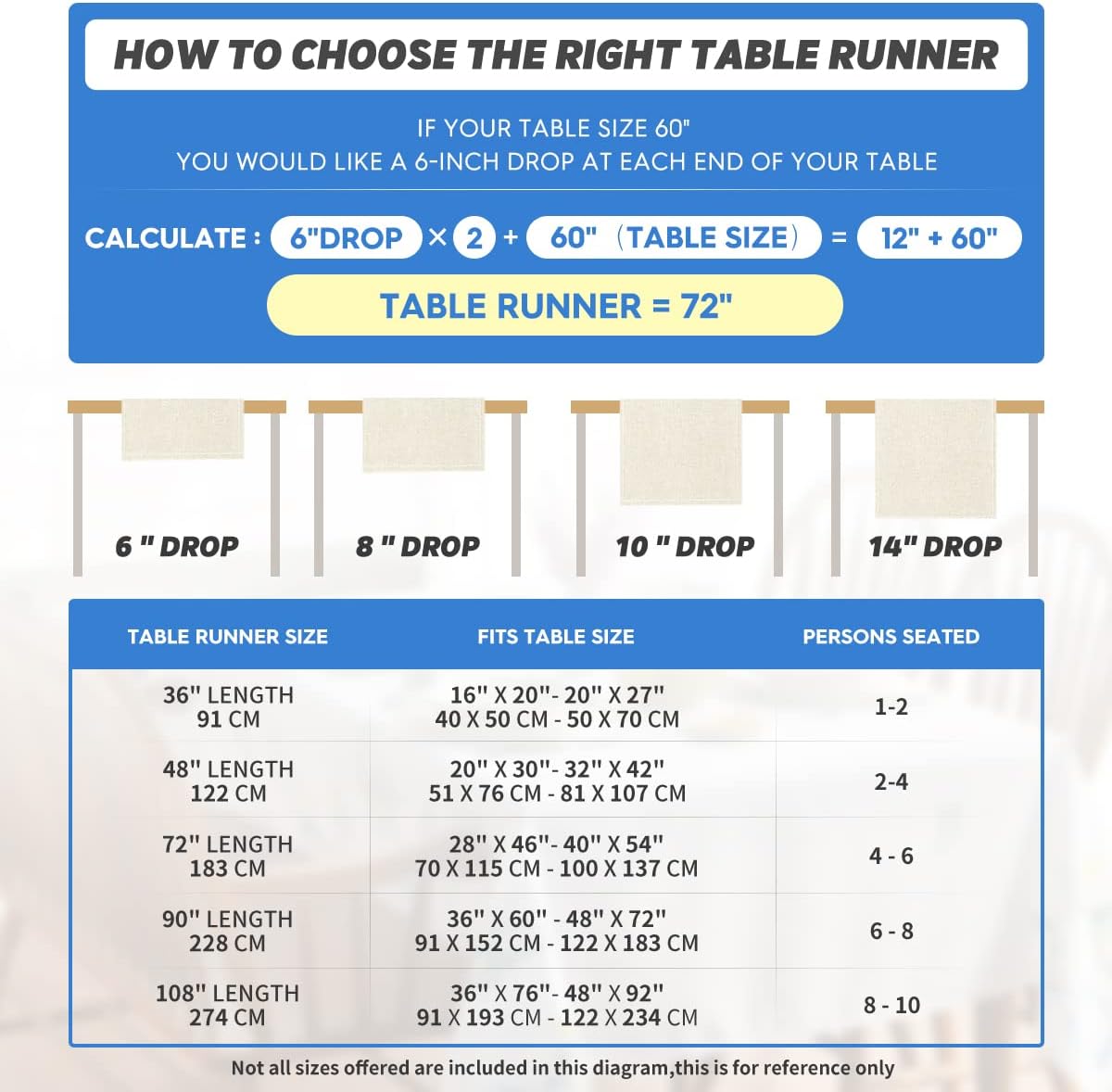 Artoid Mode Boho Bohemia Style Black Table Runner, Country Rustic Farmhouse Magical Fall Kitchen Dining Table Decoration for Home Party Decor 13x72 Inch