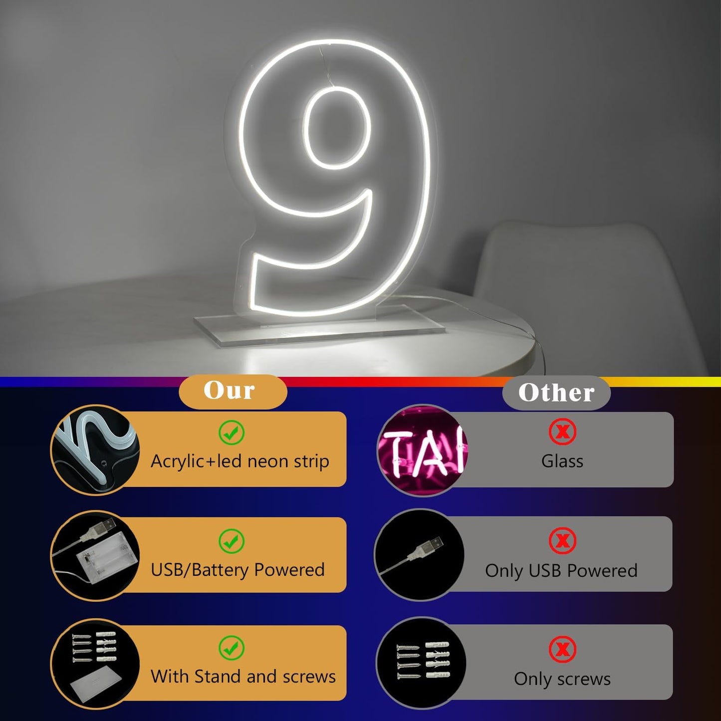Number 9 Neon Sign for First Birthday, 16.54" Cool White USB Battery Powered Led Neon Sign for Party Wedding Anniversary Decor Light Sign (Number 9)