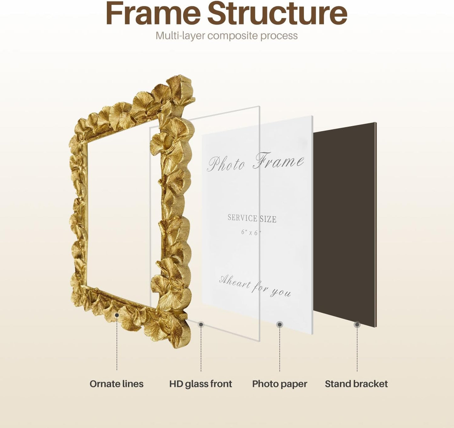 Cuspin Vintage Picture Frame 6x6 Gold Frames, Gold Ornate Leaf Textured Hand-Crafted Resin with Glass Front Antique Photo Frame for Tabletop Display, Retro Design Home Decor