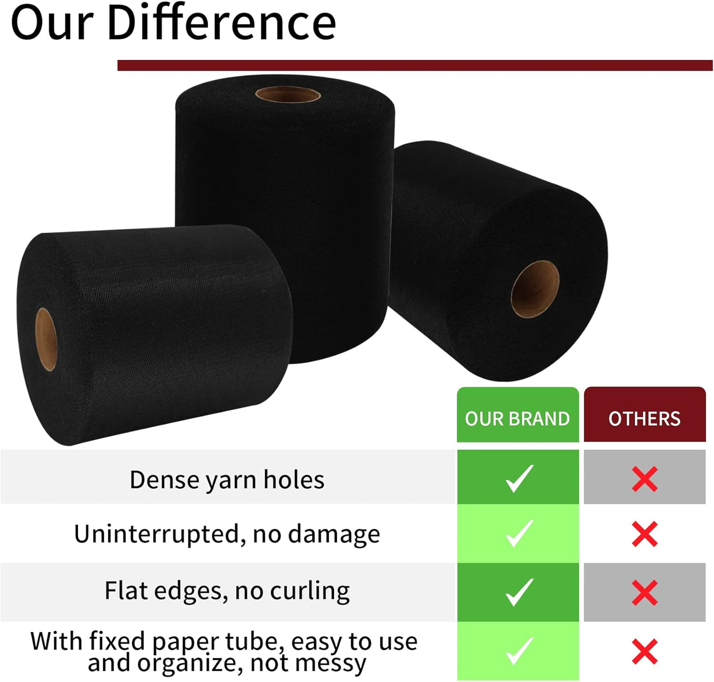 Black Tulle Fabric Rolls 6 Inch by 200 Yards (600 feet) Fabric Spool Tulle Ribbon for DIY Black Tutu Bow Baby Shower Birthday Party Wedding Halloween Decorations Craft Supplies