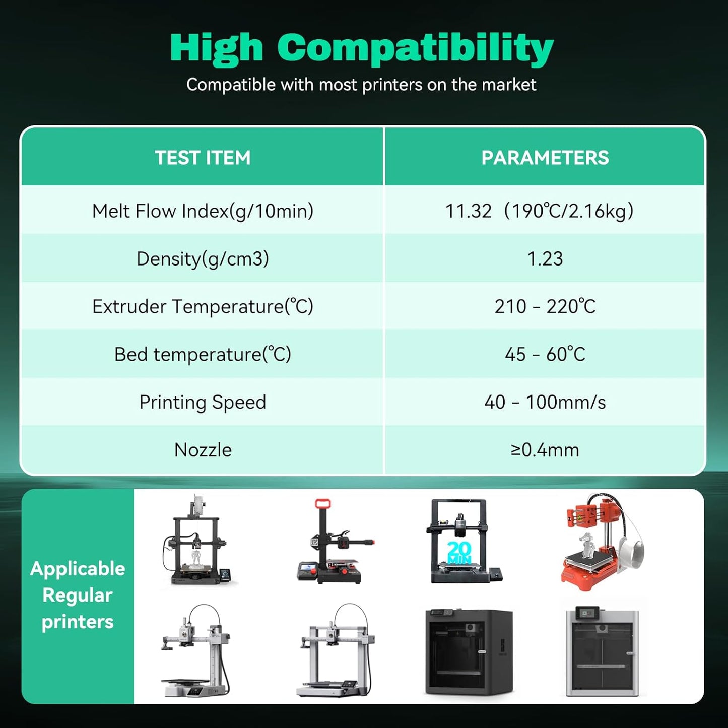 Silk PLA Filament 1.75mm Black Green Dual Color PLA 3D Printer Filament 2 in 1 Coextrusion 1KG Spool(2.2lbs) 3D Printing Filament Dimensional Accuracy +/- 0.03mm Fits for Most FDM 3D Printers