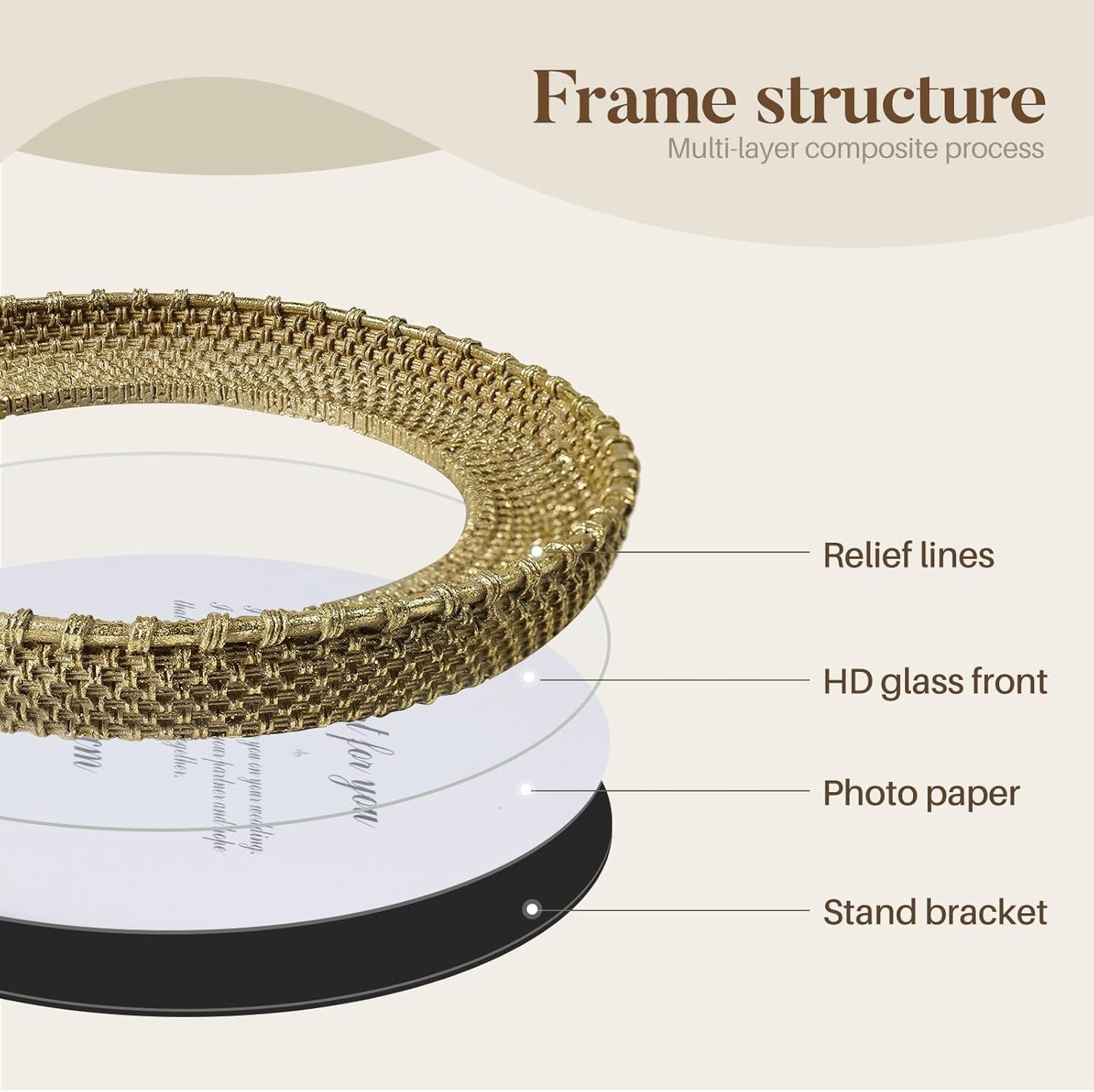 Cuspin Round Picture Frame 4x4 Vintage Gold Frames, Rattan Textured Hand-Crafted Photo Frame with Glass Front, Antique Picture Frame for Tabletop Display & Wall Display, Retro Design Home Decor