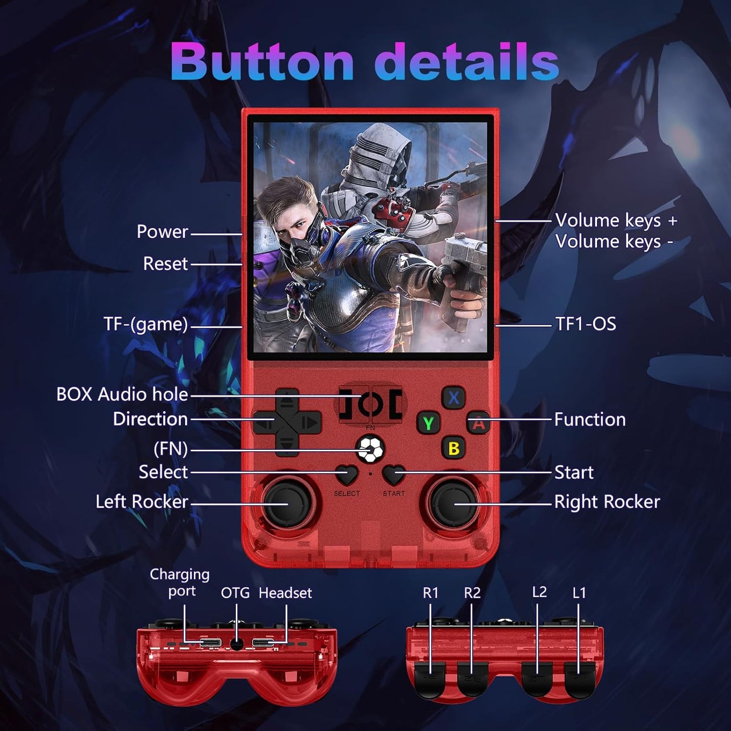 R36MAX Retro Handheld Game Console, 4.0 Inch 720x720 IPS Screen, Built-in 18,000+ Classic Game, Portable Hand Held Open Source Linux System, 4000mAh Battery Retro Gaming Console (Red 64GB)