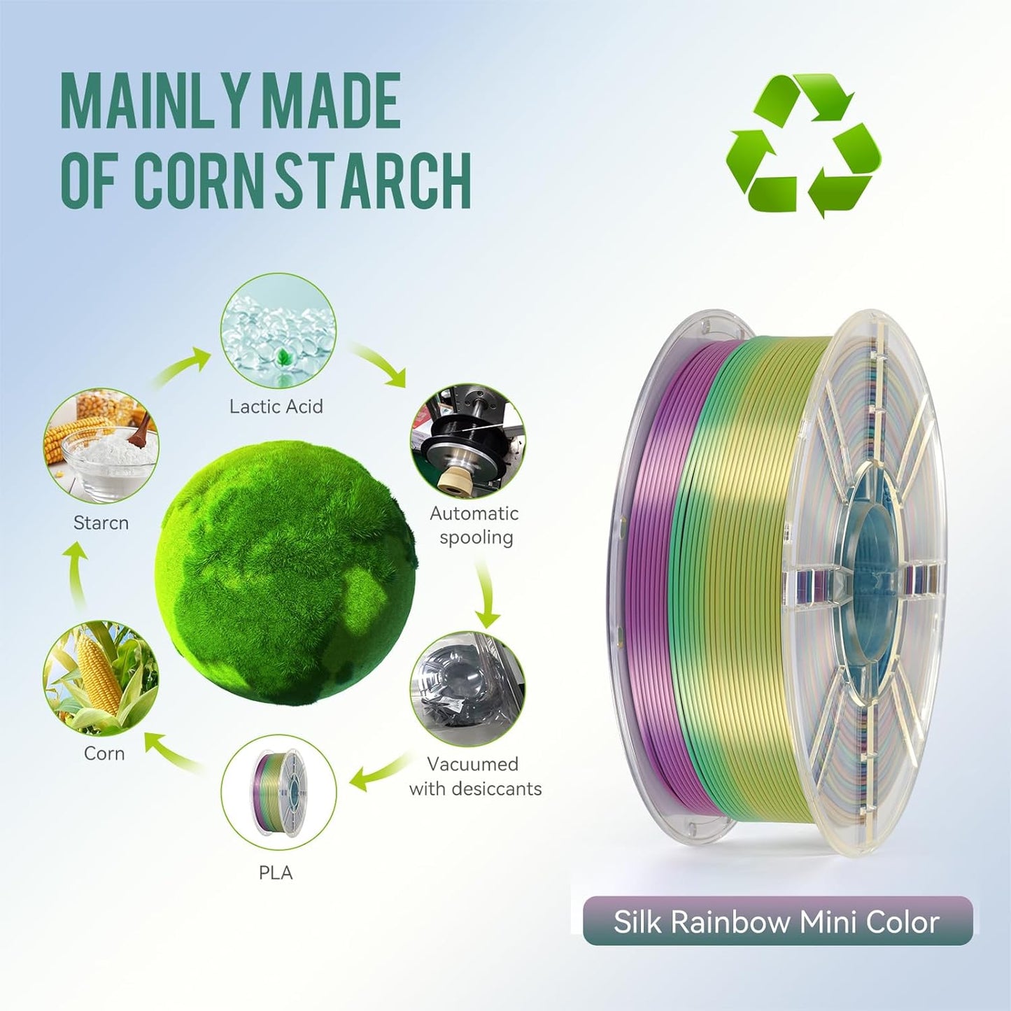 Kingroon Silk PLA Filament 1.75mm Rainbow Filament 3D Printer Filament Color Changing Filament 1kg Dimensional Accuracy ±0.03mm,Fit Most 3D Printers(Lovely)