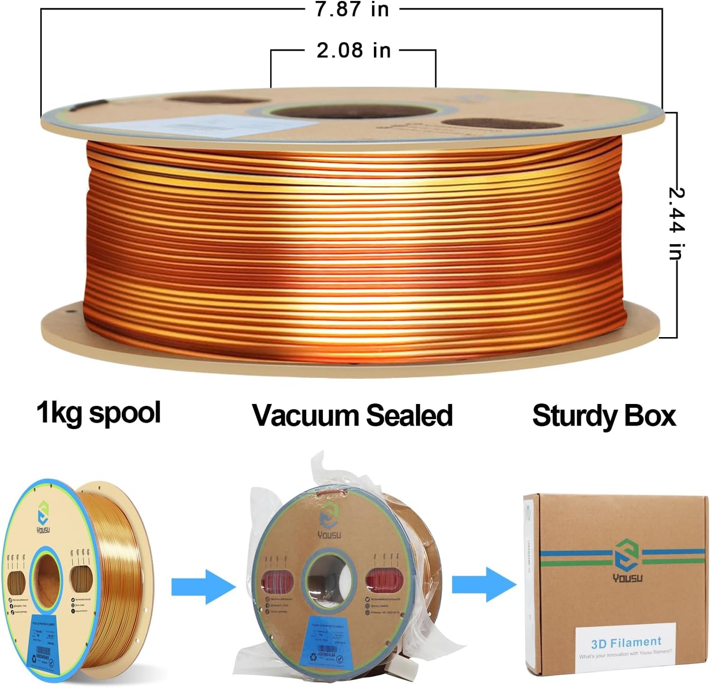 YOUSU PLA Filament1.75mm, Triple Color Coextrusion Silk 3D Printer Filament 1.75mm for 3D Printer & 3D Pen, Multicolor PLA Rainbow Filament, 1kg(2.2lbs) Silk PLA Gold Silver Copper.