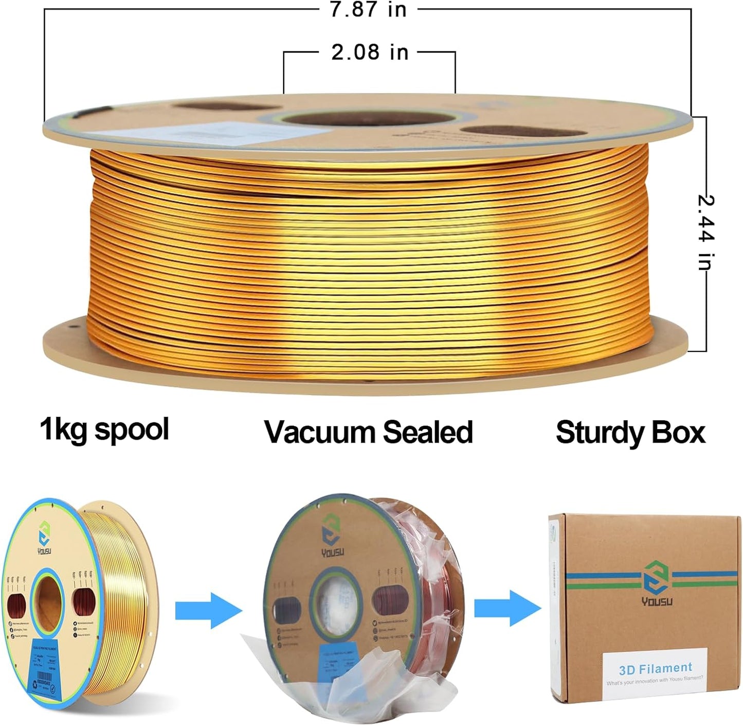 YOUSU 3D Printer Filament Triple Color Silk PLA Filament 1.75mm,Silk PLA Gold Copper Black 3D Printing Filament Bundle, 1kg / 2.2lbs