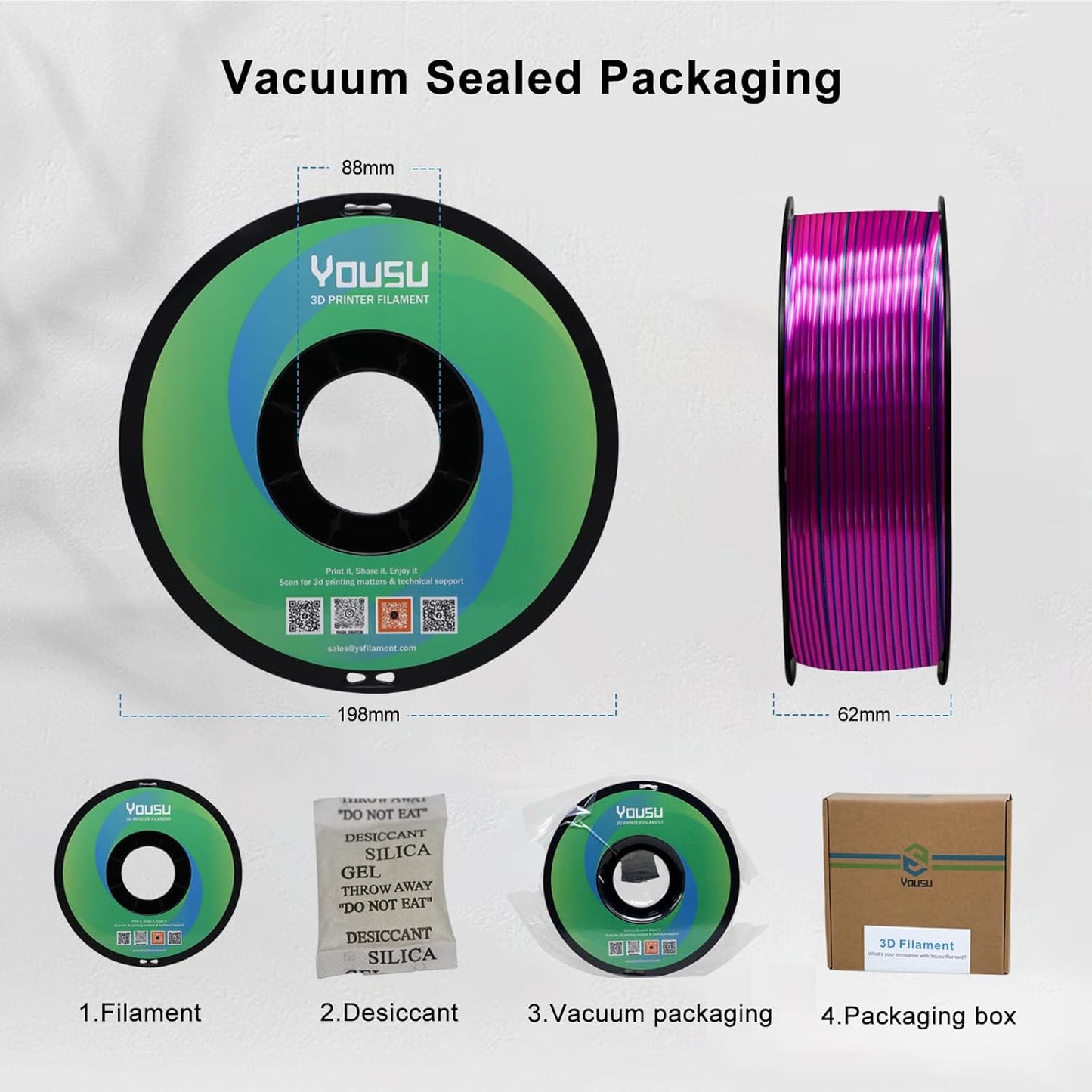 YOUSU Tri Color PLA 3D Printer Filament 1.75mm, Coextrusion Rainbow PLA Filament with Silk PLA Pink-Blue-Green, Multi Color 3D Printing Filament +/-0.02mm, 1kg/2.2lbs