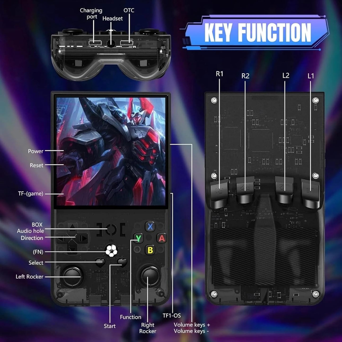 R36MAX Retro Handheld Game Console - 64GB Preloaded Classic Video Games, Support 30+ Simulators, Linux-Powered Portable Game Emulator Console with 4.0-in HD IPS Screen (Black)