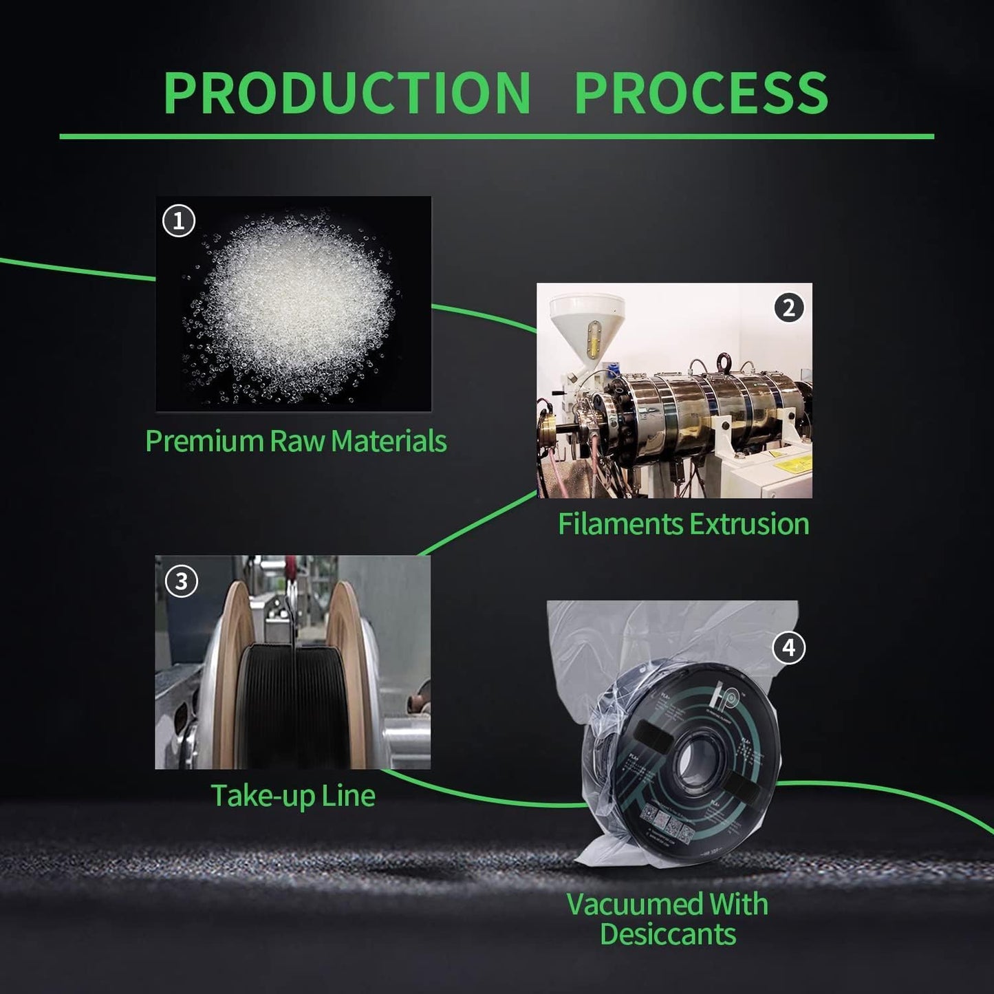 PLA Filament, Silk PLA, 3D Printer Filament, PLA Filament 1.75mm Dimensional Accuracy +/- 0.02mm, 1KG Spool (2.2 lbs), Fit Most FDM Printer (Silk Red)