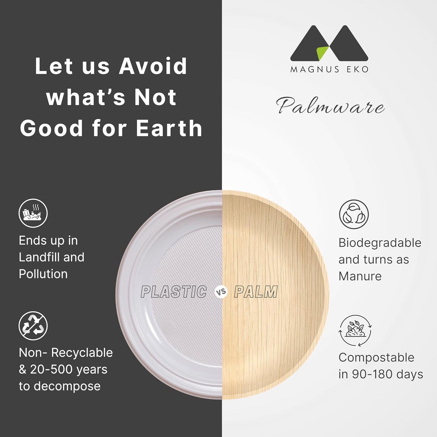 magnus EKO | 6 Inch Square Plates 200 Pcs | Disposable Plates For Party | Eco Friendly, Compostable and Biodegradable serving plates for Catering, Weddings and Parties