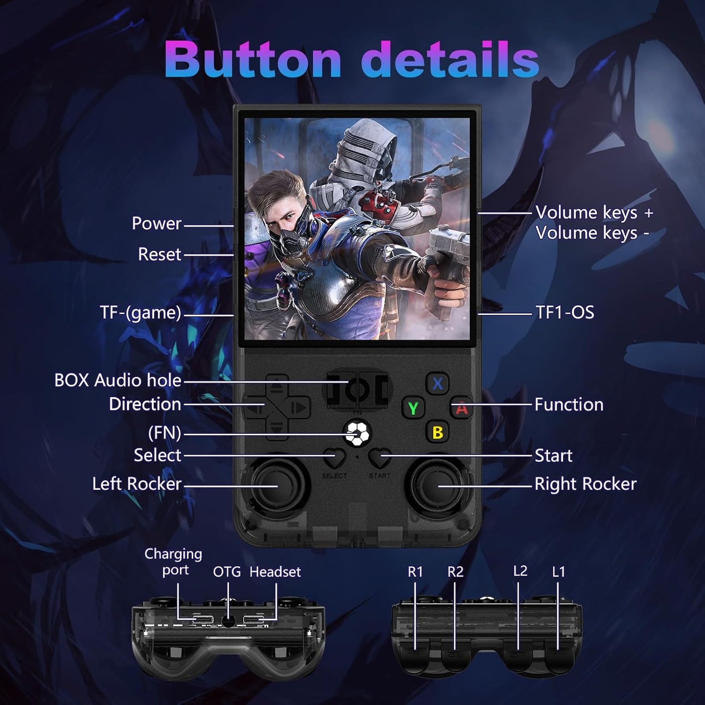 R36MAX Retro Handheld Game Console, 4.0 Inch 720x720 IPS Screen, Built-in 22,000+ Classic Game, Portable Hand Held Open Source Linux System, 4000mAh Battery Retro Gaming Console (Black 128GB)