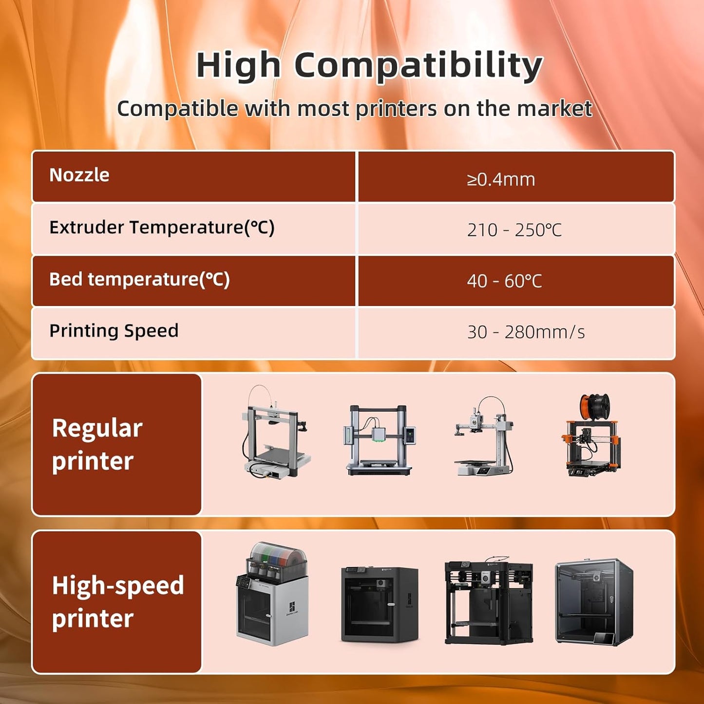 Transparent Multi Rainbow Color Change PLA 1.75mm 1KG 3D Printing Filament Crystal Rainbow PLA-Late Autumn