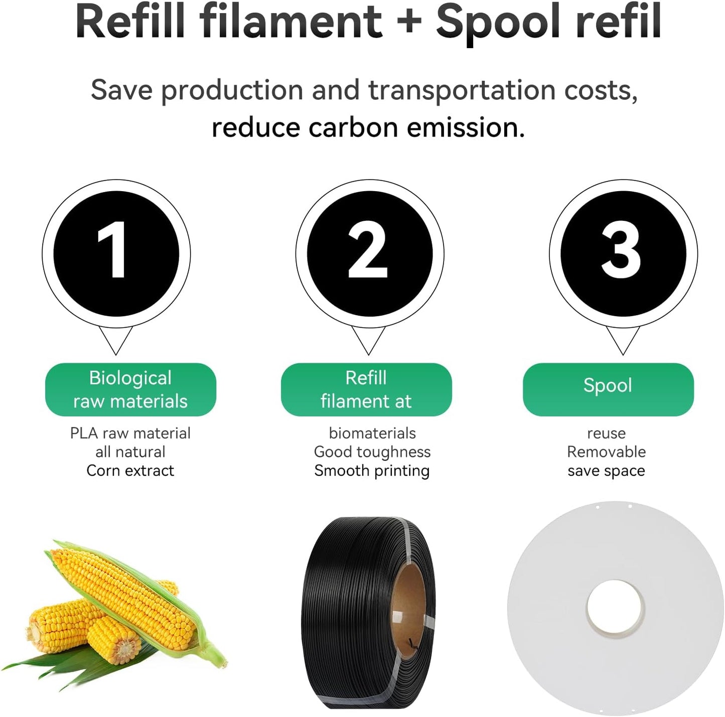 Kingroon PLA Filament 1.75mm Without Tray 3D Printer Filament 1kg PLA Filament Dimensional Accuracy +/- 0.02mm,Fit Most FDM Printer,White