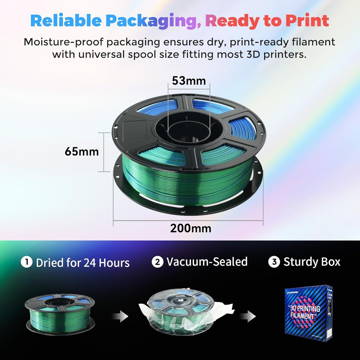 FLASHFORGE Silk Dual Color Filament, Blue and Green 2 in 1 Coextrusion Silk PLA Filament 1.75mm, 3D Printer Filament Color Change 1kg(2.2lbs) Spool, Dimensional Accuracy +/- 0.02mm