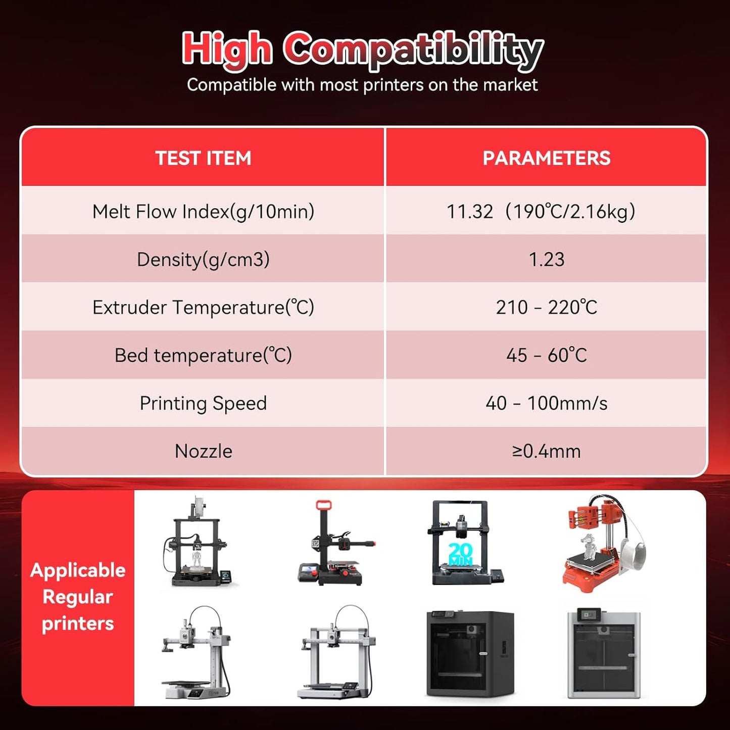 Silk PLA Filament 1.75mm Black Red Dual Color PLA 3D Printer Filament 2 in 1 Coextrusion 1KG Spool(2.2lbs) 3D Printing Filament Dimensional Accuracy +/- 0.03mm