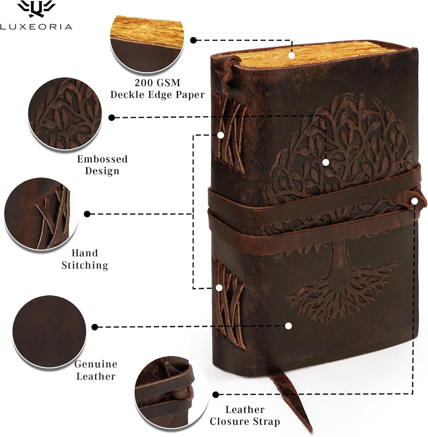 LUXEORIA Leather Journal for Women and Men, 200 Pages - 6"x8", Travel Dairy, Unlined Women's Notebook, Tree Of Life Sketchbook for Drawing, Writing- Antique Deckle Edges Handmade Paper, Vintage Brown