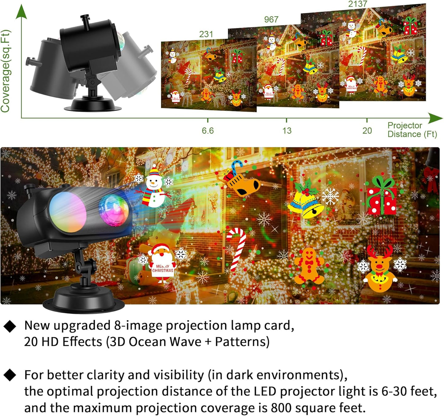 2025 Upgrade Christmas Halloween Projector Lights Outdoor Decorations, COOLWUFAN Holiday Projector Lights with Remote and 20 HD Effects(3D Ocean Wave) for Xmas Halloween Party Yard Decor