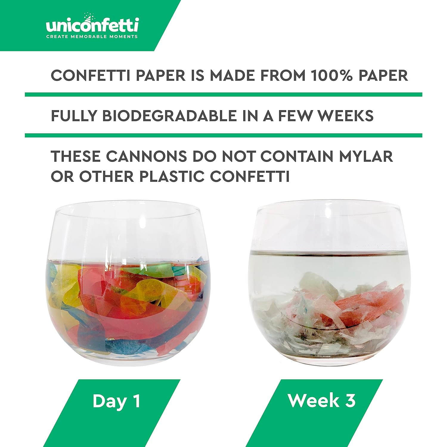 16" STREAMERS Confetti Cannons - 6Pack Biodegradable Colorful Streamers Confetti Party Poppers, No Mess, Loud POP|Up to 40ft, Wedding, Birthday Red/Blue/Purple/Yellow/Green/Rainbow