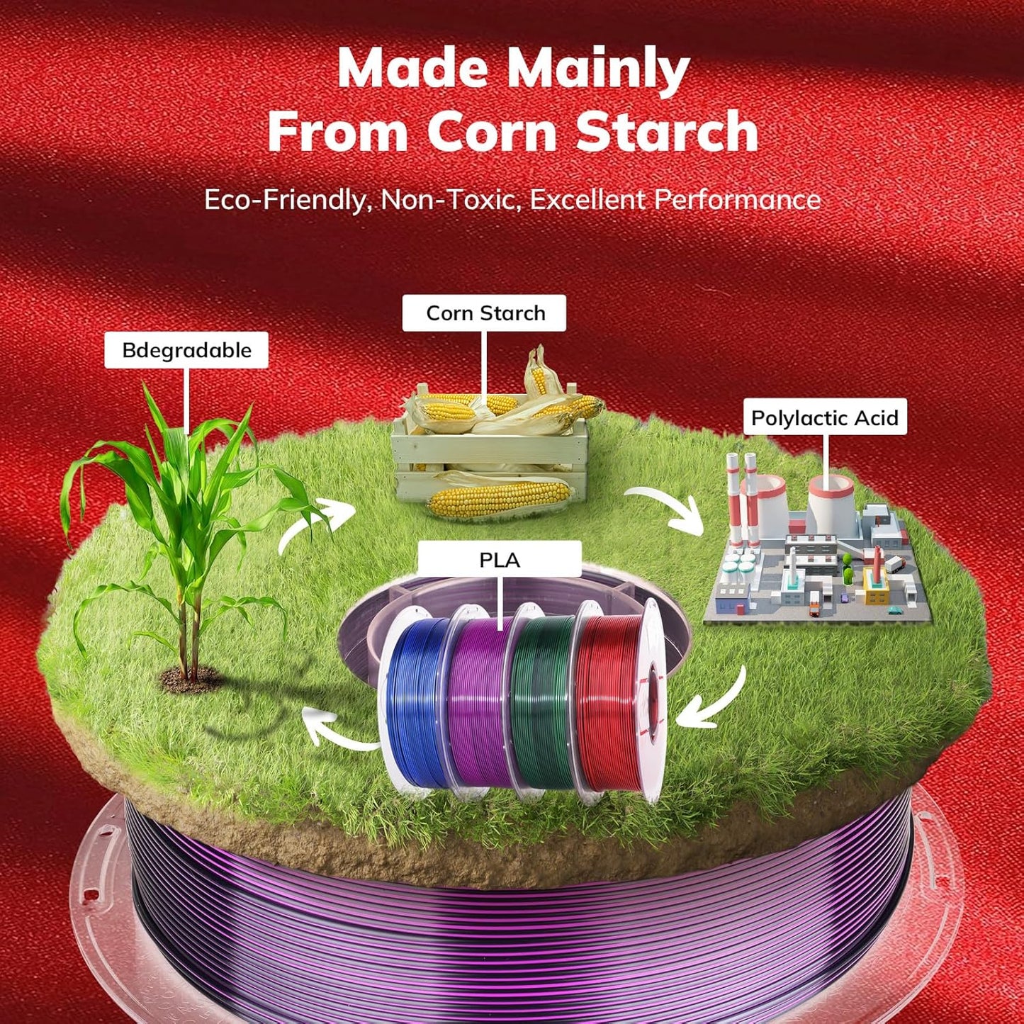 AMOLEN Silk PLA 3D Printer Filament 4KG Bundle, Shiny Dual Color PLA Filament 1.75mm Pack, Multicolor Change PLA 3D Printing Filament for Most FDM 3D Printer, Black Series