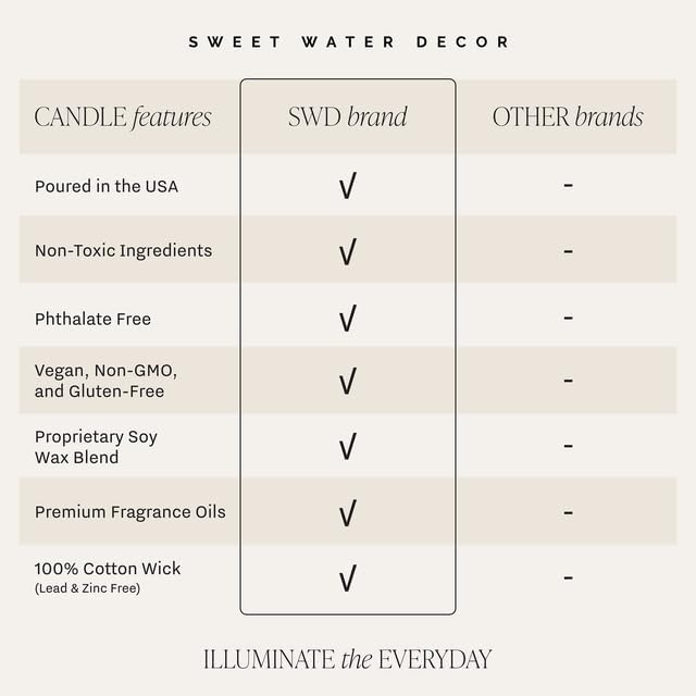 Sweet Water Decor Smells Like She’s Playing Mahjong Candle, Funny Mahjong Gift for Women, 9oz Candle with Gold Lid, Sea Salt Citrus Musk Amber Scent, Non-Toxic Soy Wax, Unique Game Night Gift Idea