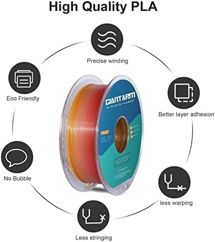 GIANTARM 3D Printer Filament,1.75mm Rainbow PLA Filament,Color Changing Filament 1kg Spool (2.2lbs),Muticolor Filament with Vacuum Packaging