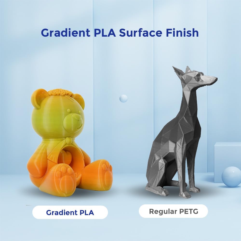 FLASHFORGE 3D Printer Filament Gradient Color Change PLA Filament 1.75mm, 1KG Spool (2.2lbs), Dimensional Accuracy +/- 0.02mm, Better Tenacity & No Knotting 3D Printing Filament (Green & Orange)