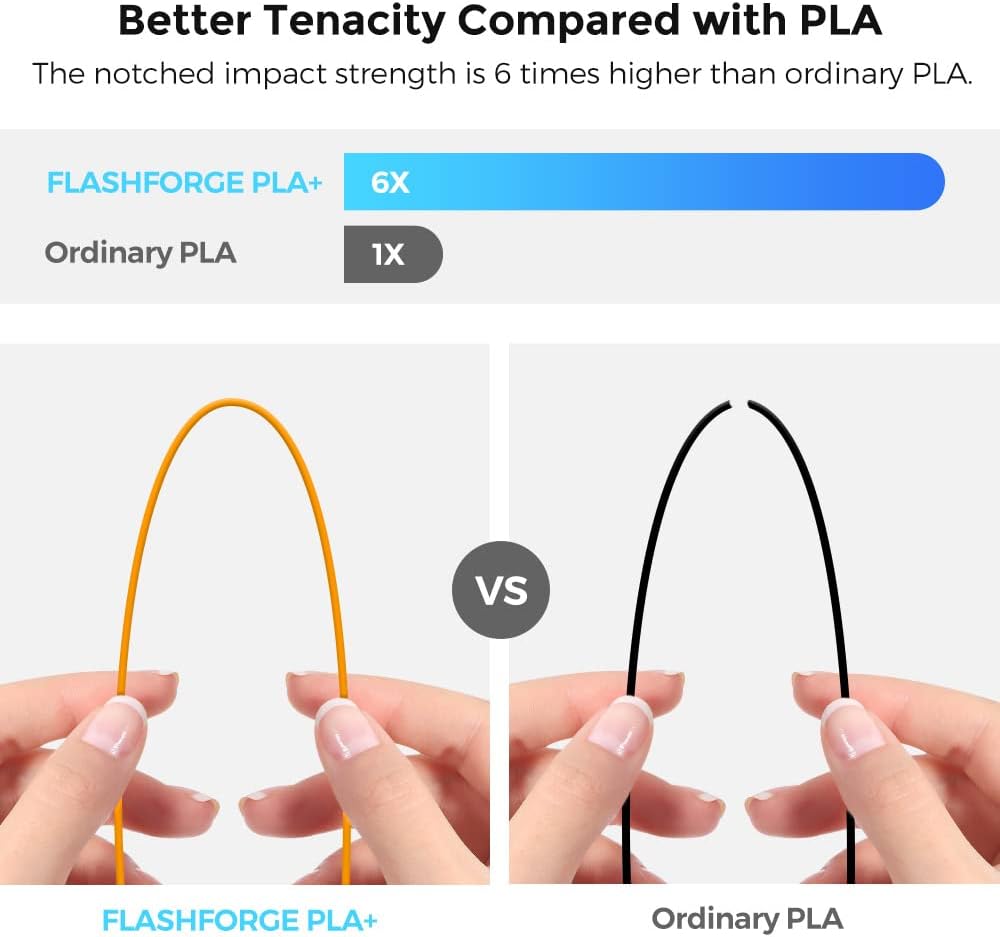 FLASHFORGE 3D Printer Filament, PLA PRO Filament 1.75mm, 1KG Spool (2.2lbs), Dimensional Accuracy +/- 0.02mm for FDM 3D Printers, Better Tenacity & No Knotting (Orange)