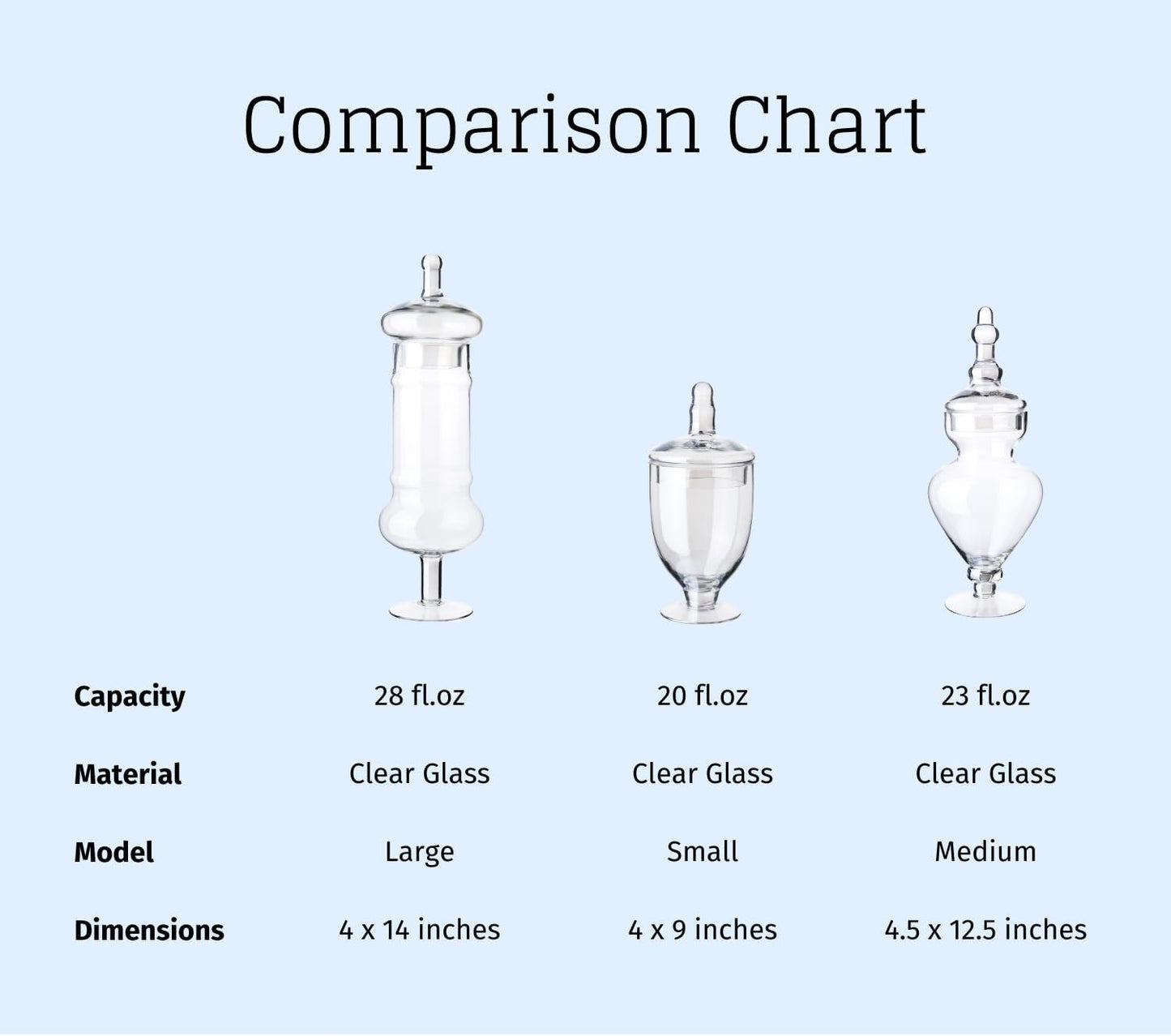 Set of 3 Apothecary Jar with lids, Glass Candy Container Set, Decorative Jars for Weddings & Party, Elegant Storage Candy Canister, Iridescent (H: 9", 12.5", 14"; 20 FL.OZ, 23 FL.OZ and 28 FL.OZ)