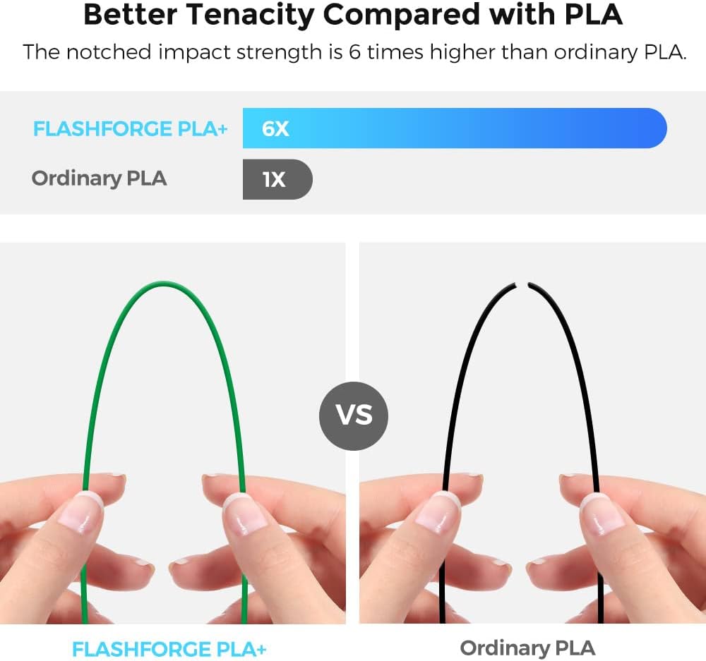 FLASHFORGE 3D Printer Filament, PLA PRO Filament 1.75mm, 1KG Spool (2.2lbs), Dimensional Accuracy +/- 0.02mm for FDM 3D Printers, Better Tenacity & No Knotting (Green)