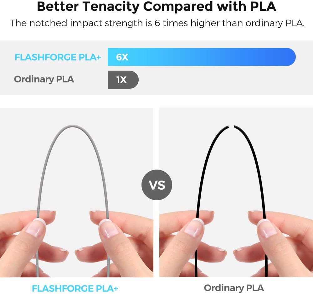 FLASHFORGE 3D Printer Filament, PLA PRO Filament 1.75mm, 1KG Spool (2.2lbs), Dimensional Accuracy +/- 0.02mm for FDM 3D Printers, Better Tenacity & No Knotting (Silver)