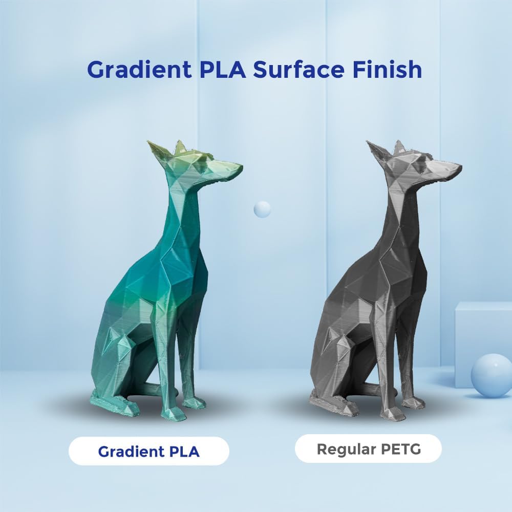 FLASHFORGE 3D Printer Filament Gradient Color Change PLA Filament 1.75mm, 1KG Spool (2.2lbs), Dimensional Accuracy +/- 0.02mm, Better Tenacity & No Knotting 3D Printing Filament (Blue&Yellow)