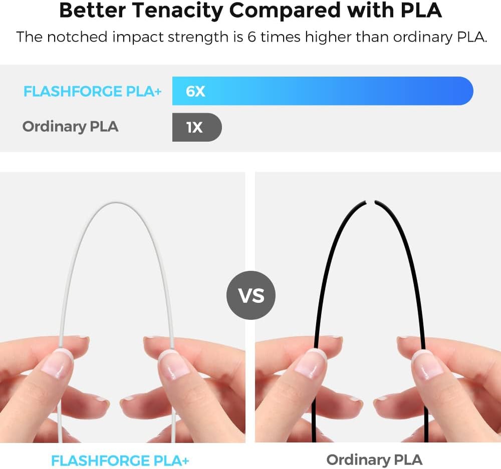 FLASHFORGE 3D Printer Filament, PLA PRO Filament 1.75mm, 1KG Spool (2.2lbs), Dimensional Accuracy +/- 0.02mm for FDM 3D Printers, Better Tenacity & No Knotting (Transparent)