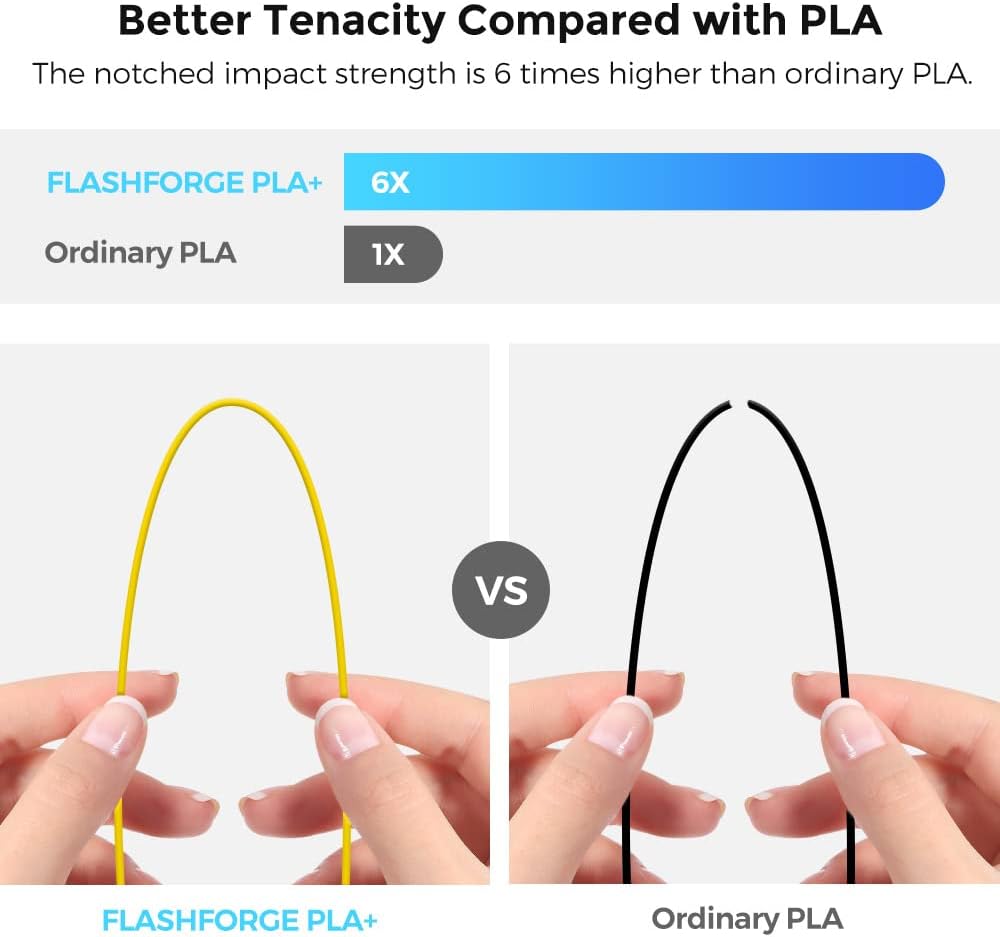FLASHFORGE 3D Printer Filament, PLA PRO Filament 1.75mm, 1KG Spool (2.2lbs), Dimensional Accuracy +/- 0.02mm for FDM 3D Printers, Better Tenacity & No Knotting (Yellow)