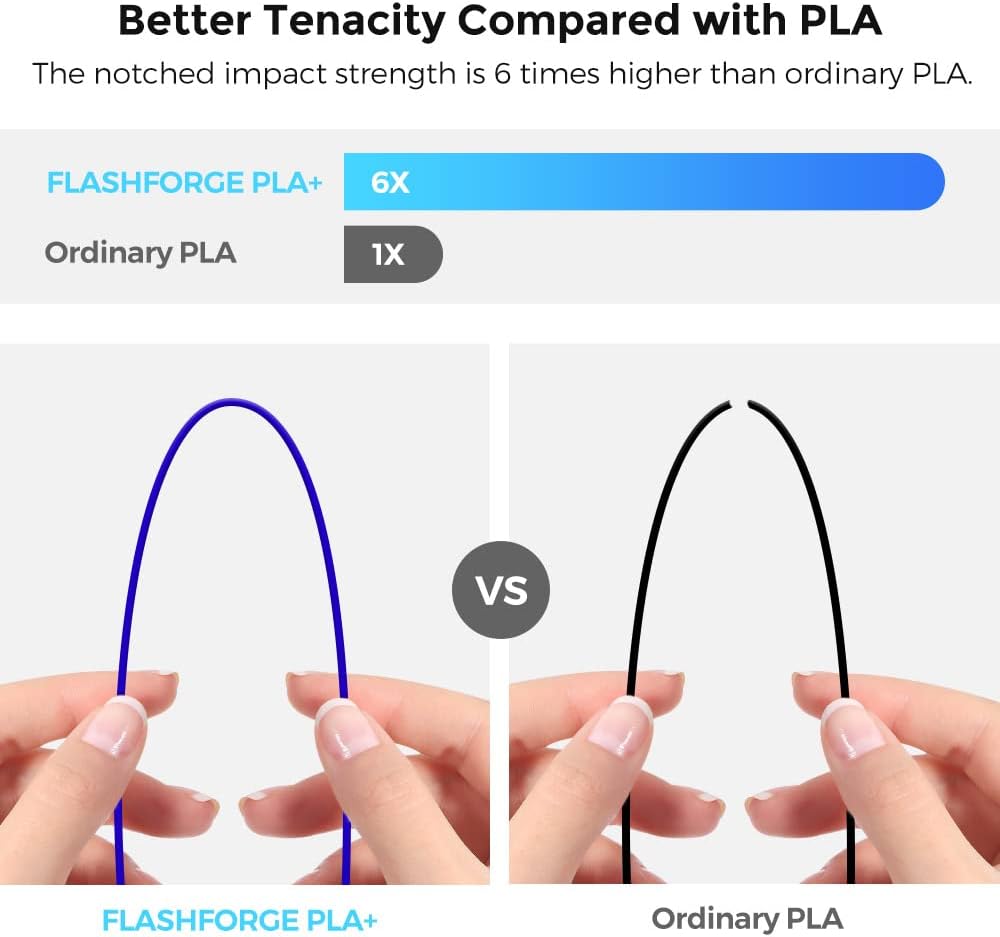 FLASHFORGE 3D Printer Filament, PLA PRO Filament 1.75mm, 1KG Spool (2.2lbs), Dimensional Accuracy +/- 0.02mm for FDM 3D Printers, Better Tenacity & No Knotting (Blue)