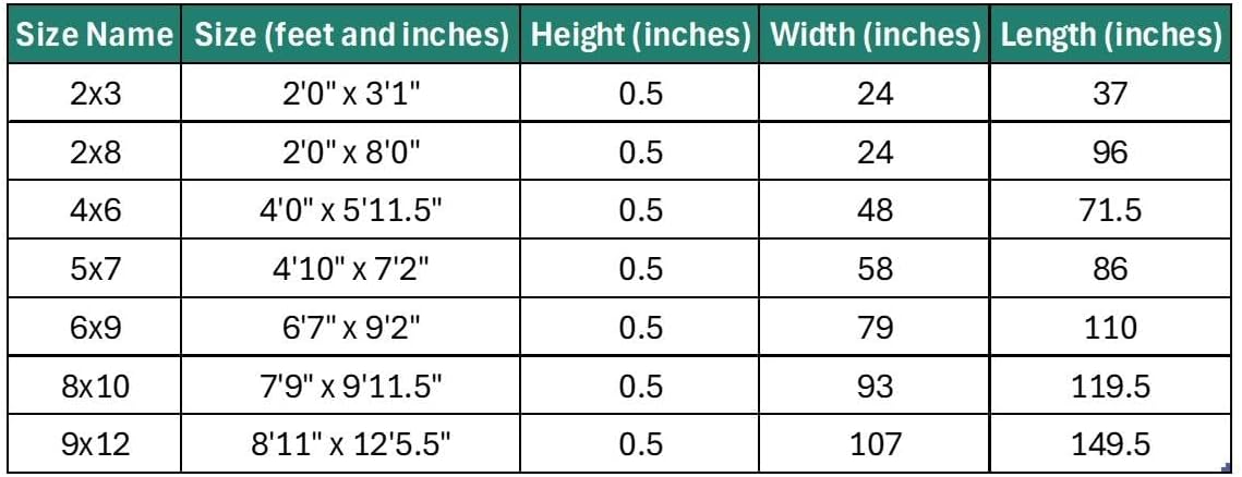 LUXE WEAVERS Modern Geometric Wave Beige 2x3 Area Rug