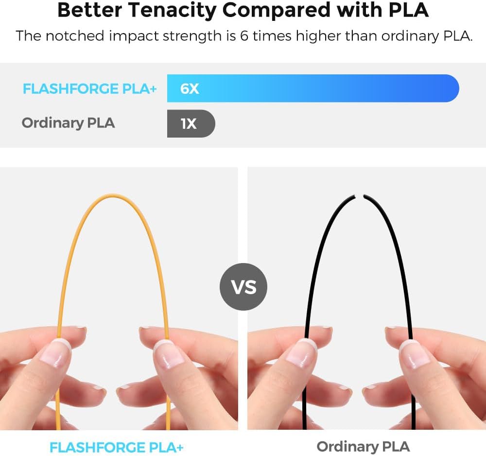 FLASHFORGE 3D Printer Filament, PLA PRO Filament 1.75mm, 1KG Spool (2.2lbs), Dimensional Accuracy +/- 0.02mm for FDM 3D Printers, Better Tenacity & No Knotting (Gold)