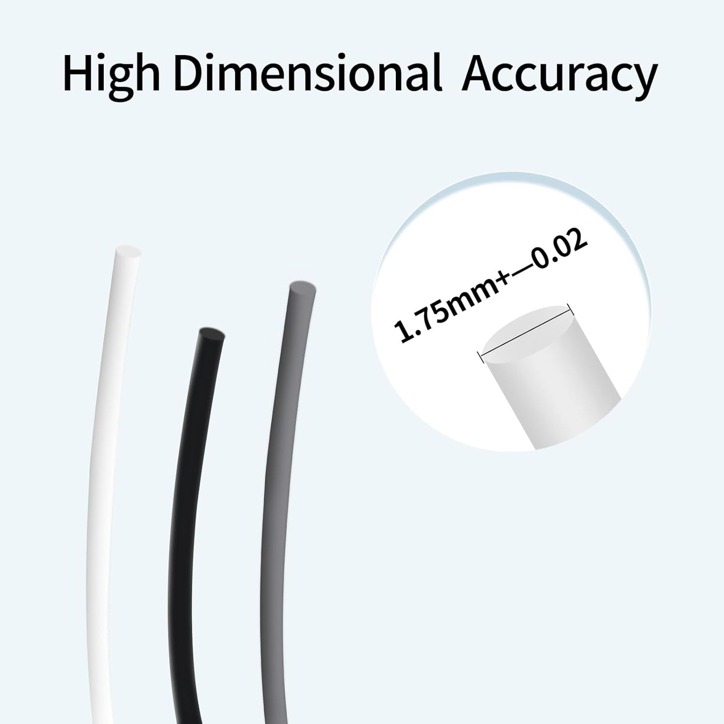 Geeetech PLA Filament 1.75mm, Neatly Wound Blue 3D Printer Filament, Tangle-Free 1kg Spool (2.2lbs), Dimensional Accuracy +/- 0.02mm, Fits Most FDM 3D Printers