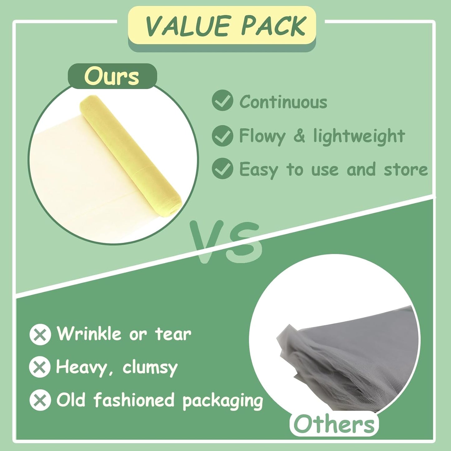 Tulle Fabric Rolls, 54 Inch by 10 Yards (30 ft) Tulle Ribbon for Wedding Party Decoration Sheer Fabric Spool Bolt, Ceiling Decor, Tutu Skirt, Christmas Gift Wrapping, Soft & Drape (Baby Maize)