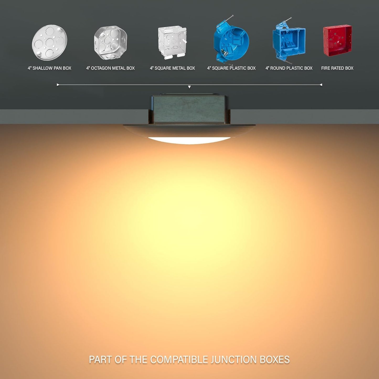 10 Packs 4 Inch White LED Low Profile Recessed & Surface Mount Disk Light, Round, 10W, 600 Lumens, 5CCT Field Selectable, CRI80, DOB Design, Dimmable, Wet Rated & ETL Listed