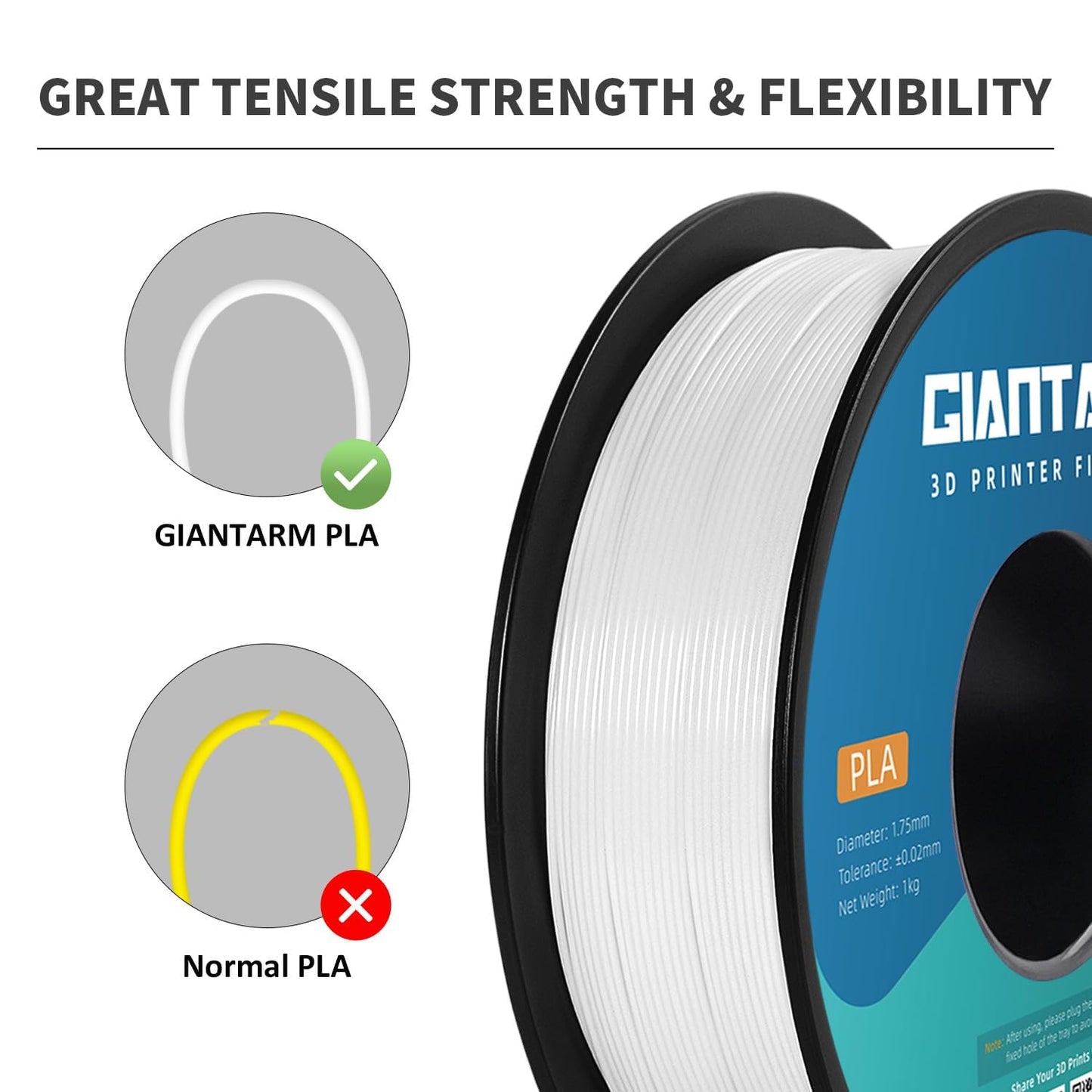 GIANTARM 3D Printer Filament, White Pla Filament, 1Kg(2.2lbs) Spool, 1.75mm Dimension Accuracy +/- 0.03mm, 3D Printing Filament