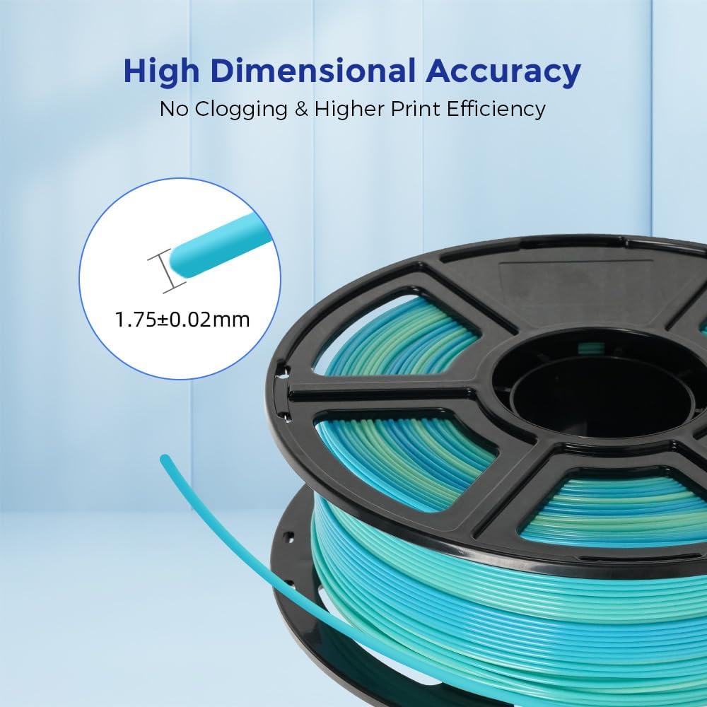 FLASHFORGE 3D Printer Filament Gradient Color Change PLA Filament 1.75mm, 1KG Spool (2.2lbs), Dimensional Accuracy +/- 0.02mm, Better Tenacity & No Knotting 3D Printing Filament (Blue&Yellow)